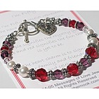 I'm Fifty Birthday Bracelet